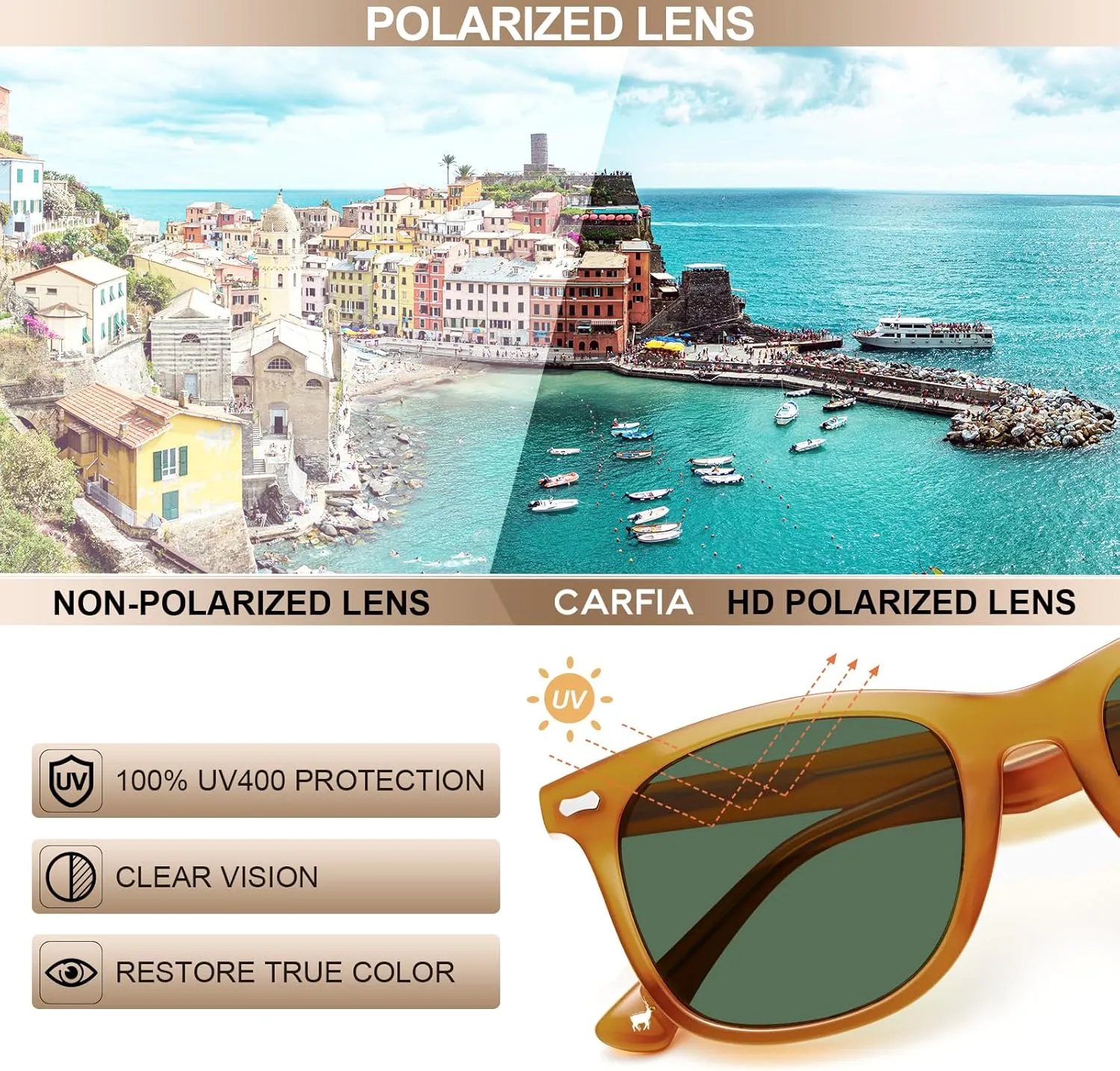 CARFIA Square Polarized Sunglasses for Men UV400 Protection Retro Acetate Italian Hand-crafted Driving Shades